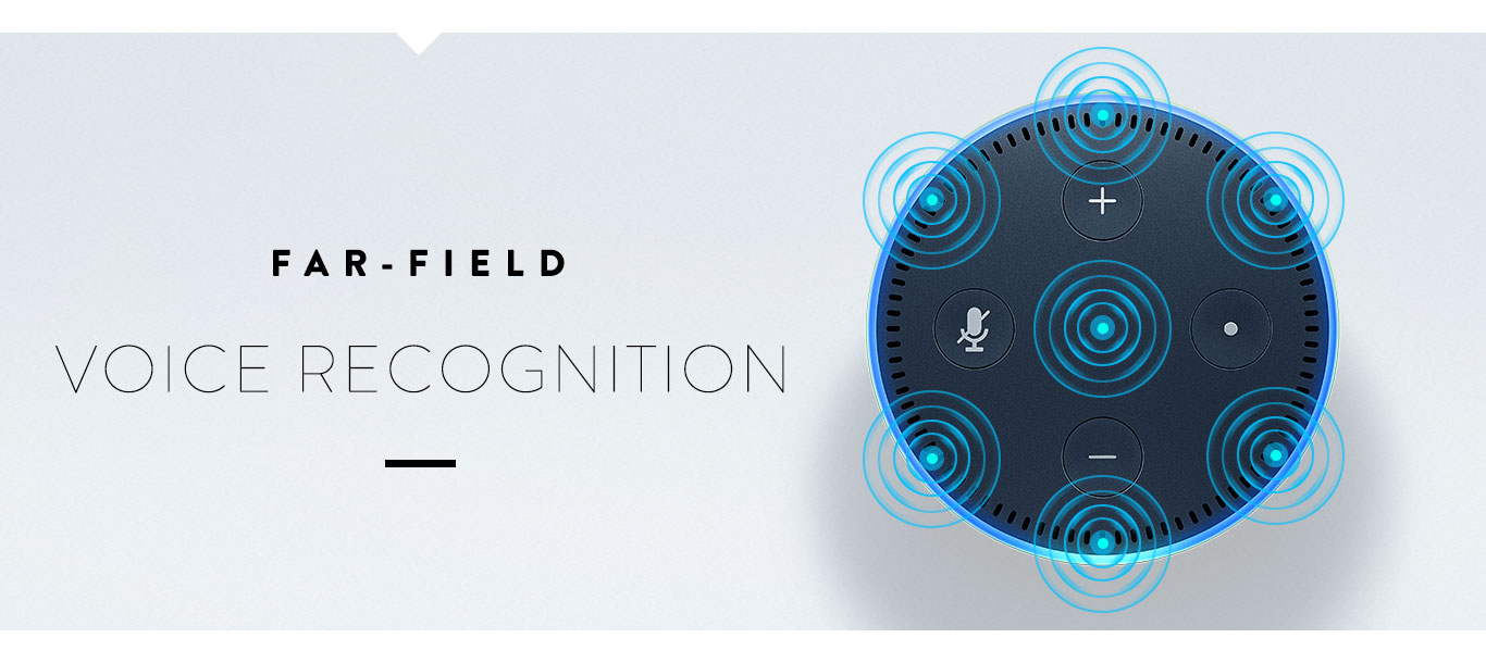 Echo Dot (2nd Generation)