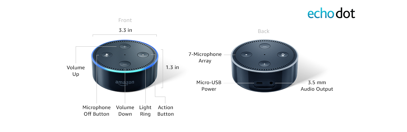 Echo Dot (2nd Generation)