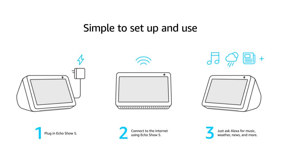Echo Show 5